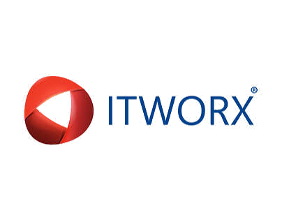 ITWORX